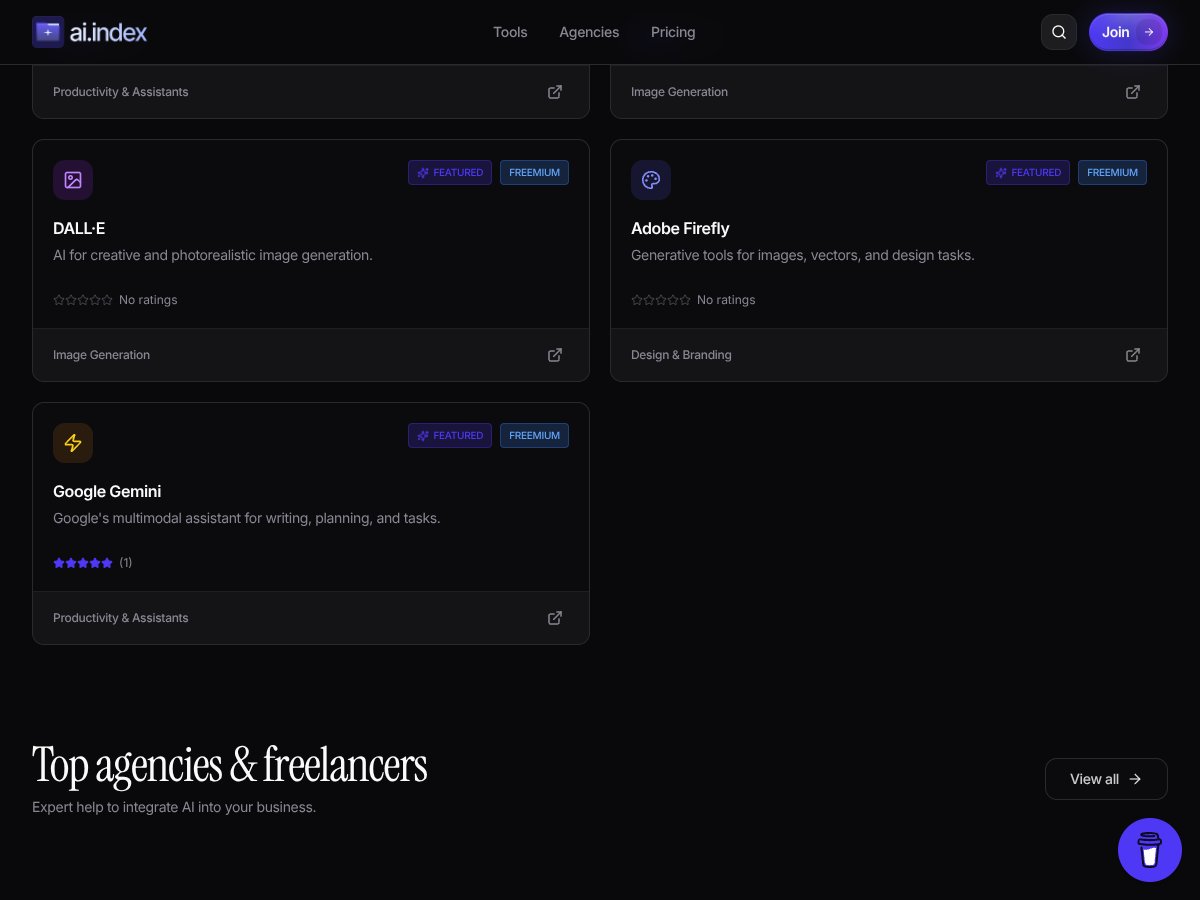 AI Index screenshot 2