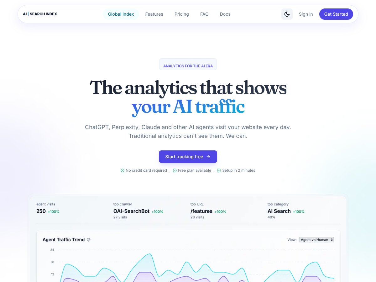 AI Search Index screenshot