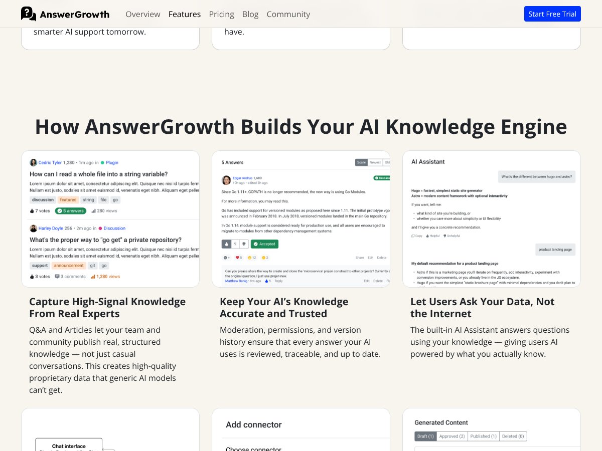 AnswerGrowth interface