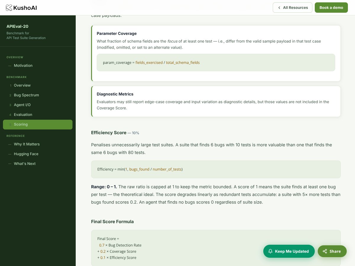 APIEval-20 screenshot 3