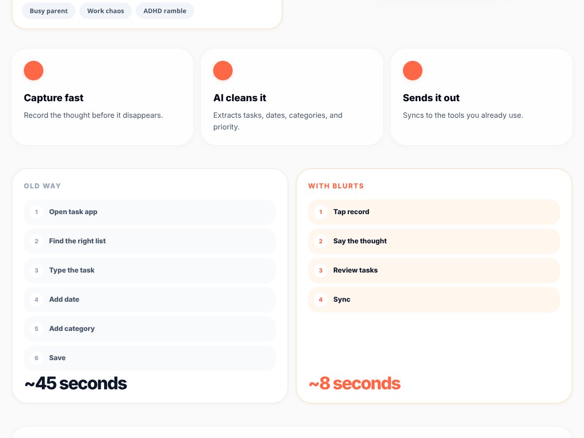 Blurts-Voice to Any Task App screenshot 2
