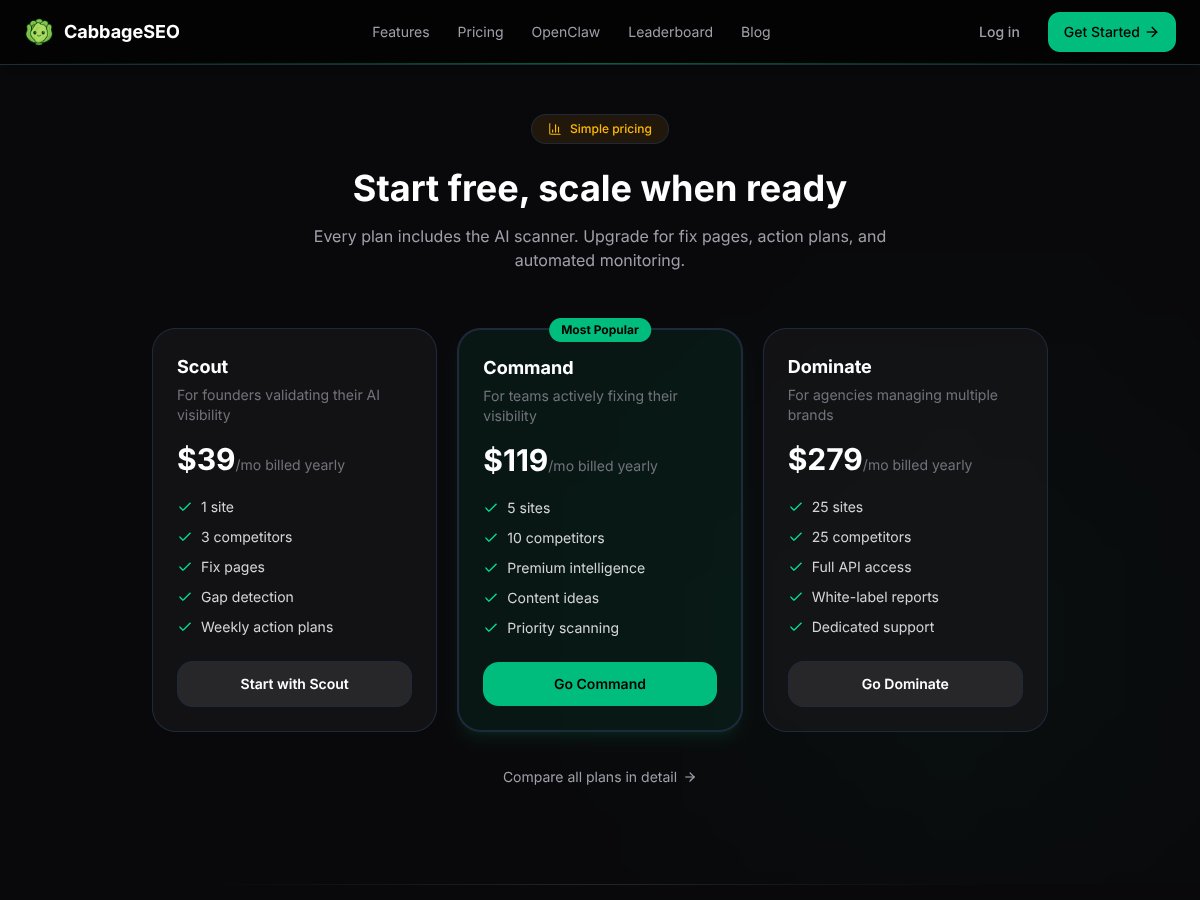 CabbageSEO screenshot 3