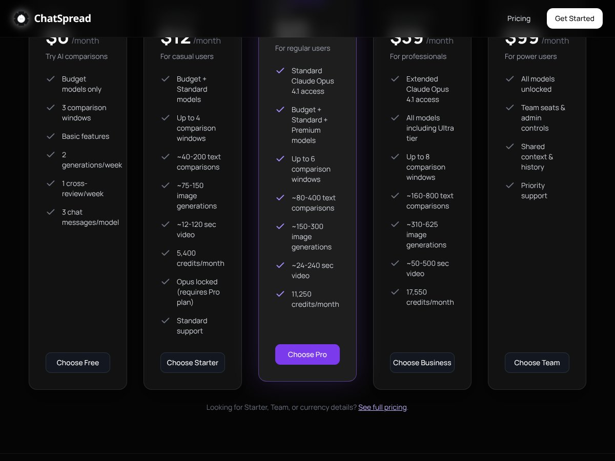 ChatSpread screenshot 3
