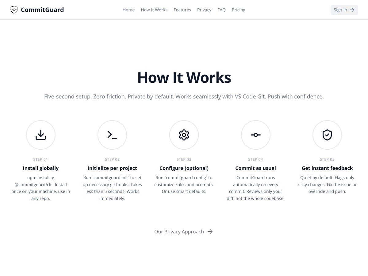 CommitGuard screenshot 2