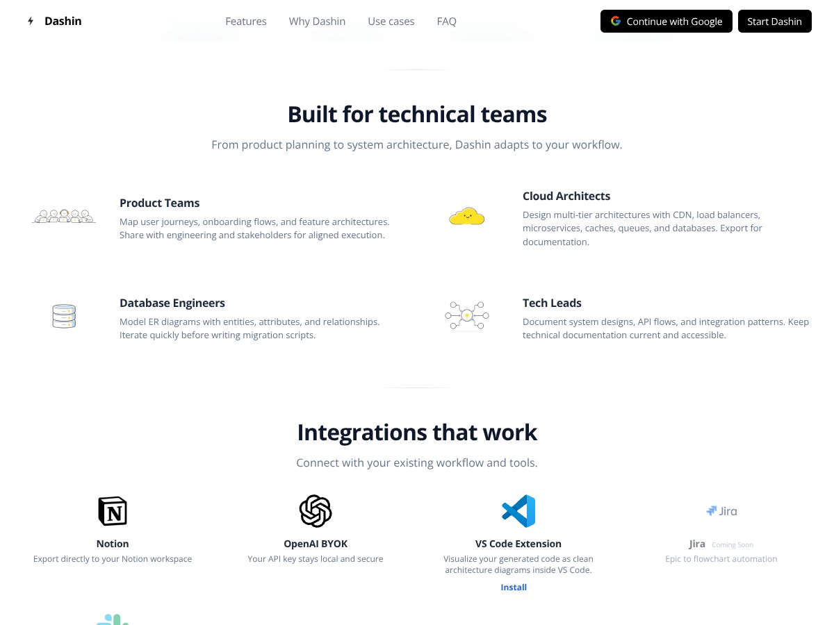 Dashin Pro interface