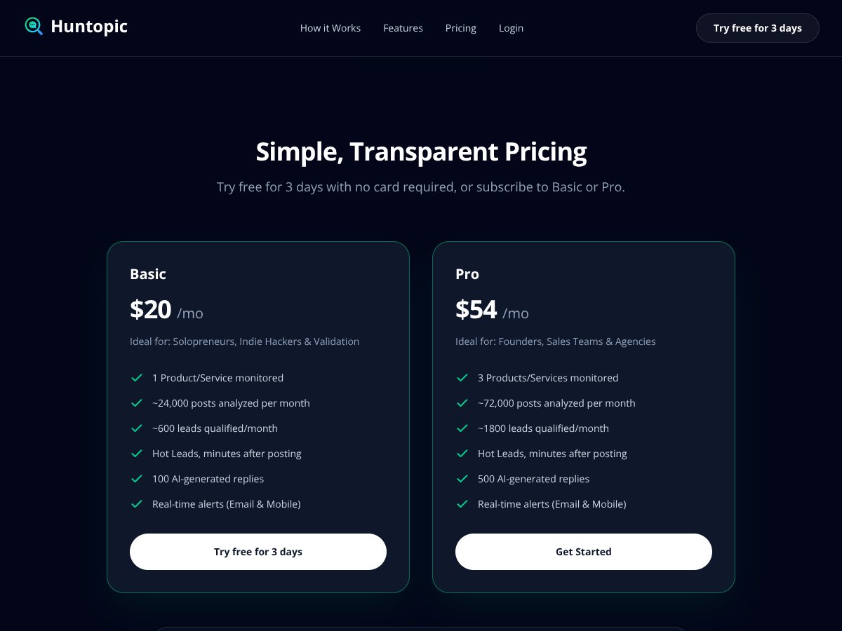 Huntopic interface