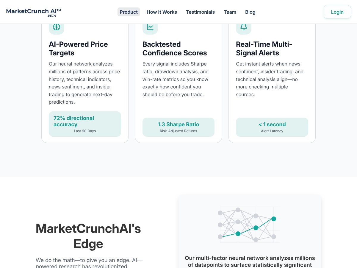 MarketCrunch AI interface