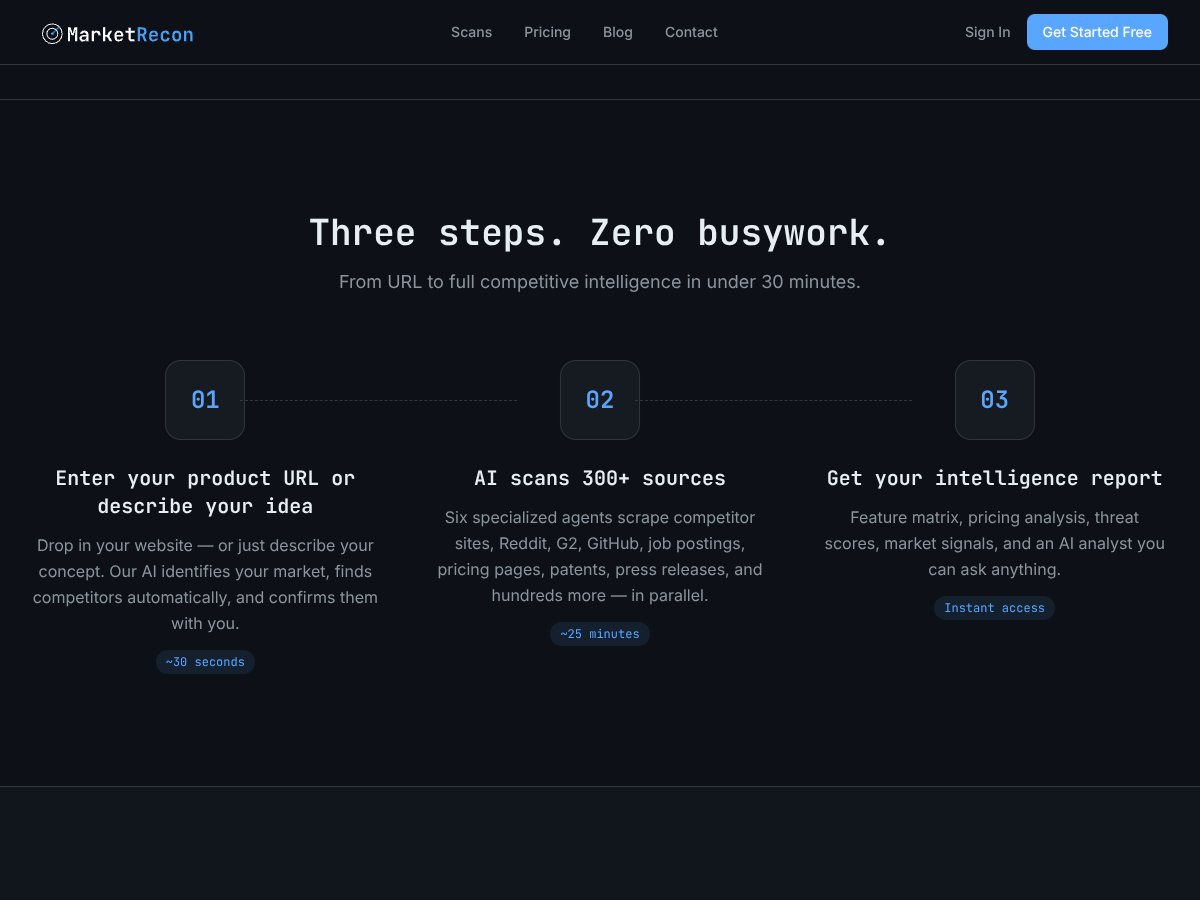 MarketRecon screenshot 2