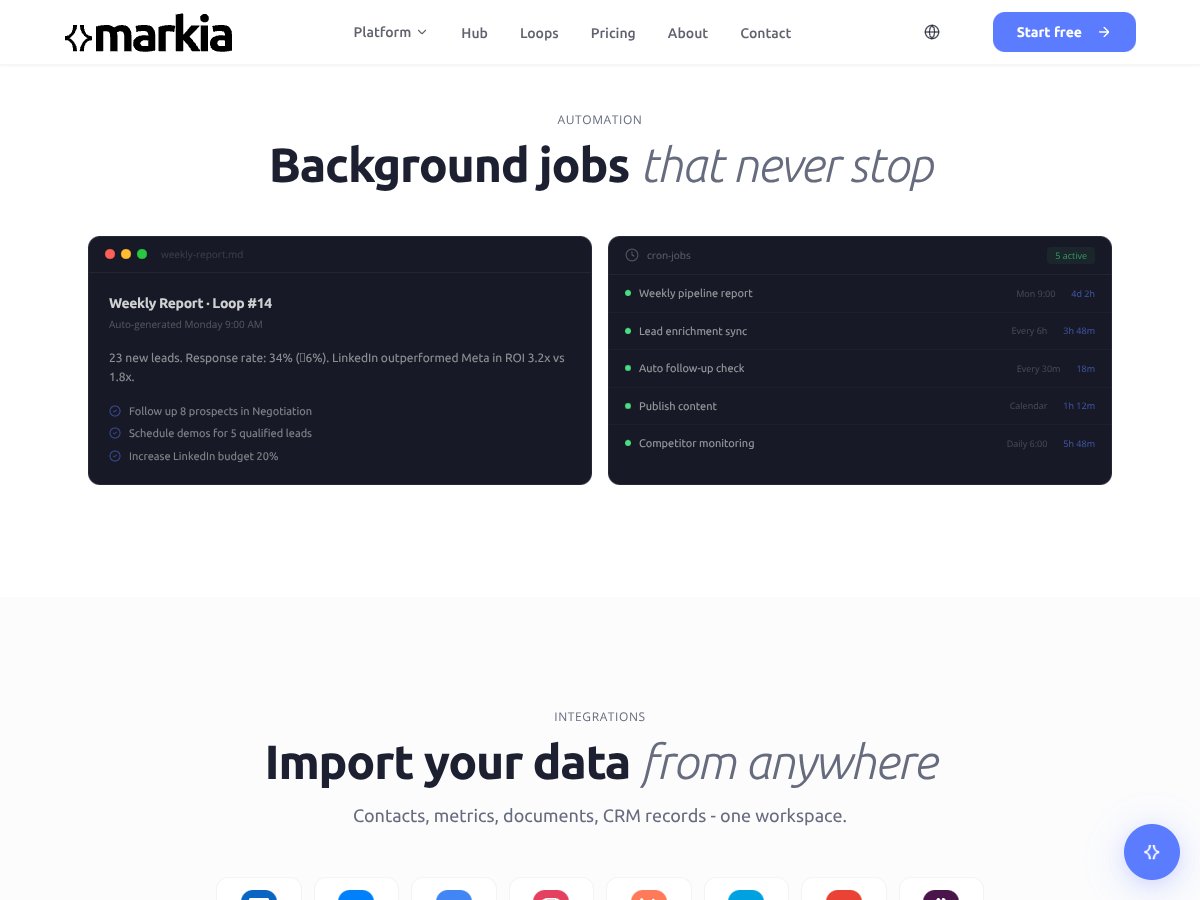 Markia interface