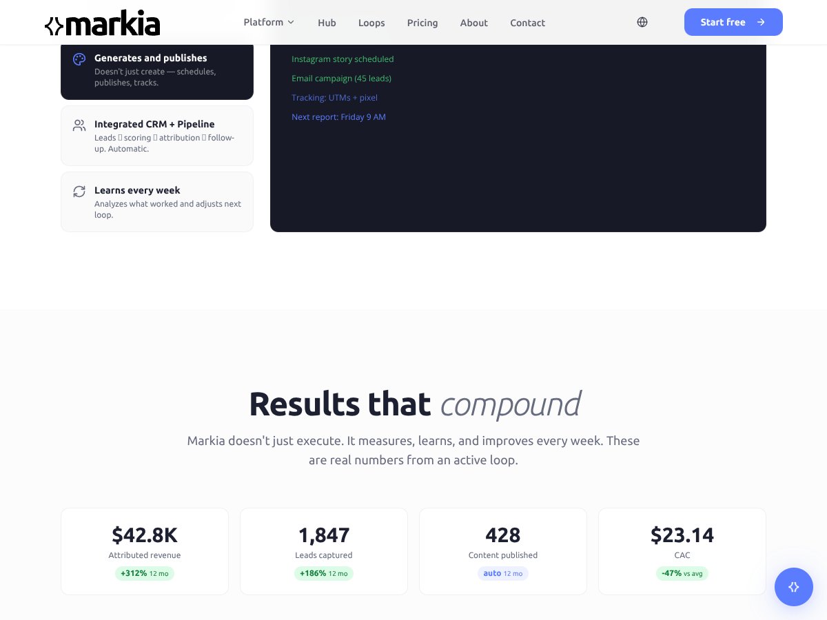 Markia interface