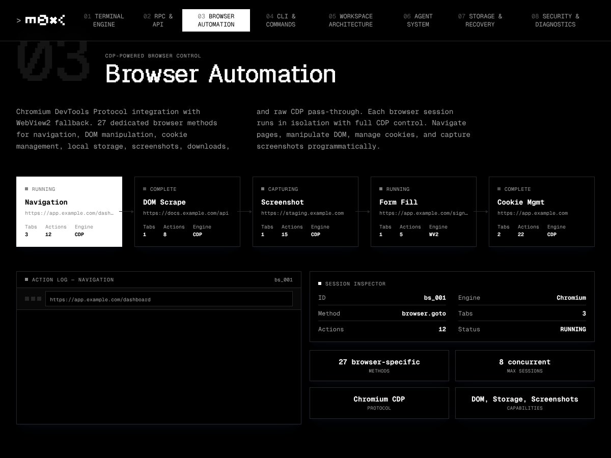 maxc screenshot 2