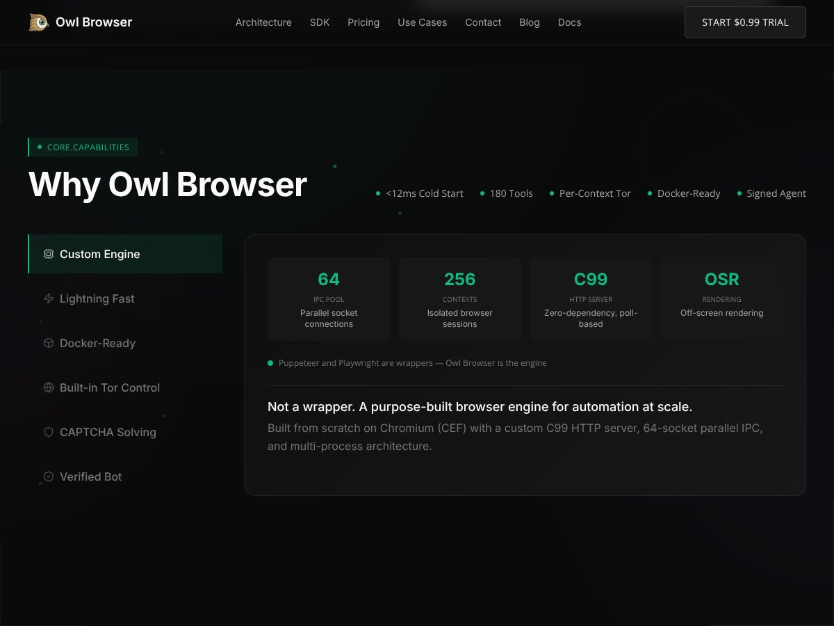 Owl Browser screenshot 2