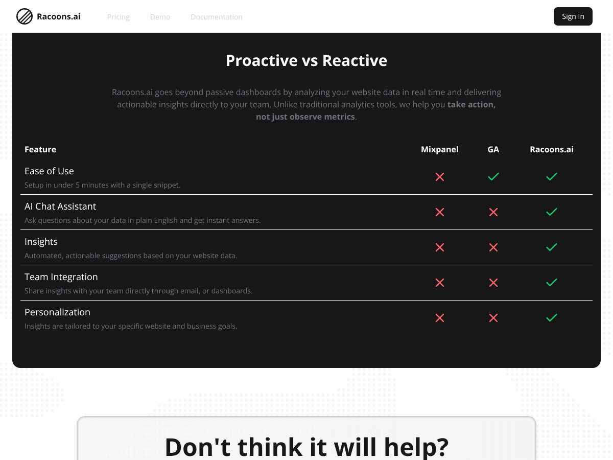 Racoons.ai interface