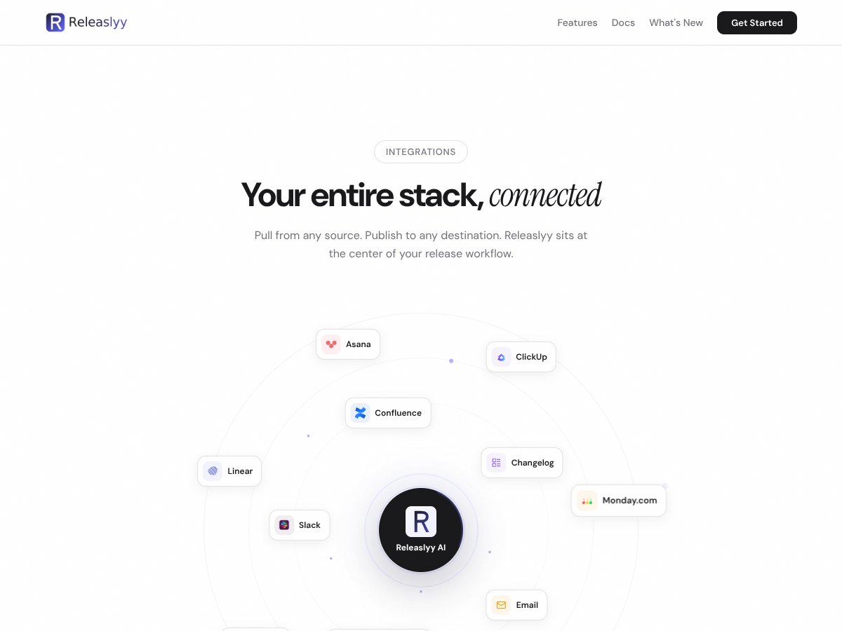 Releaslyy AI screenshot 2