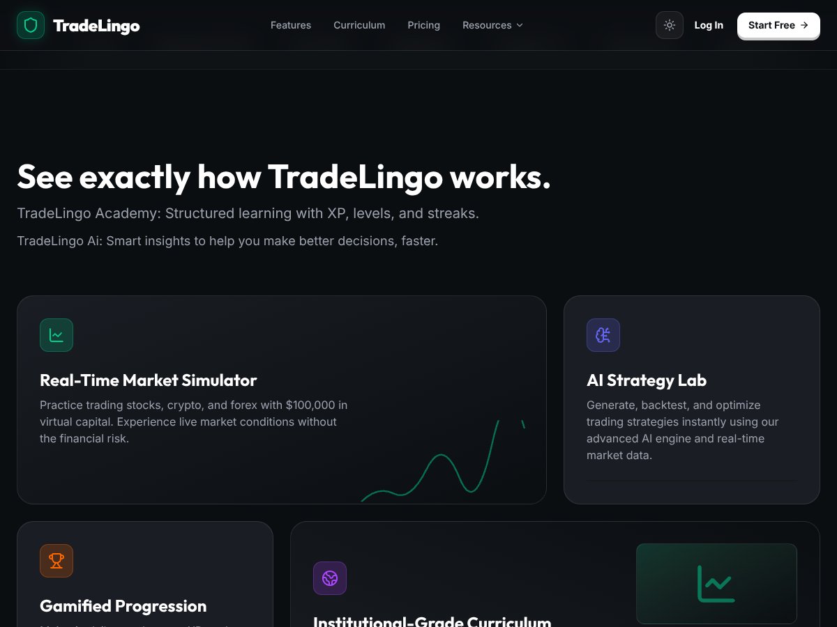 TradeLingo Ai Academy screenshot 2