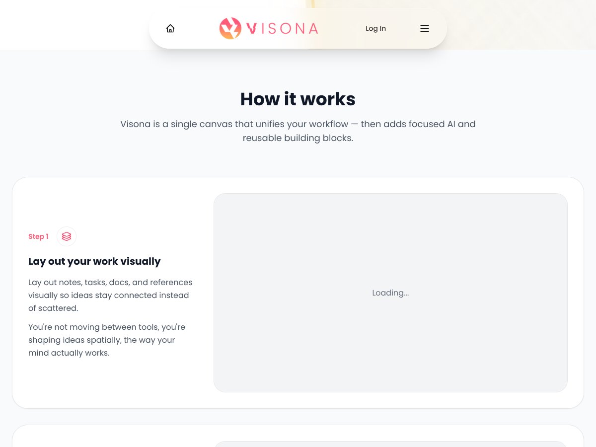 VISONA - The most powerful canvas interface
