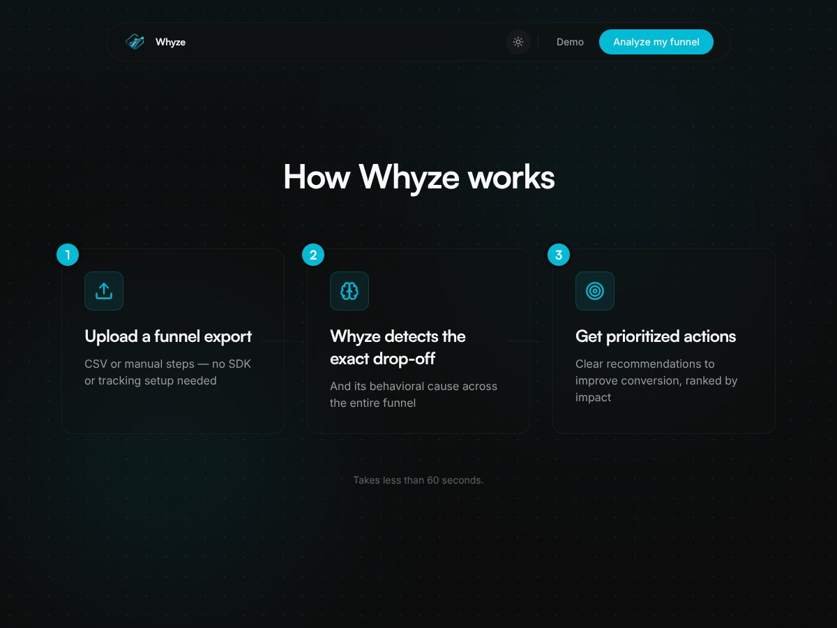 Whyze screenshot 2