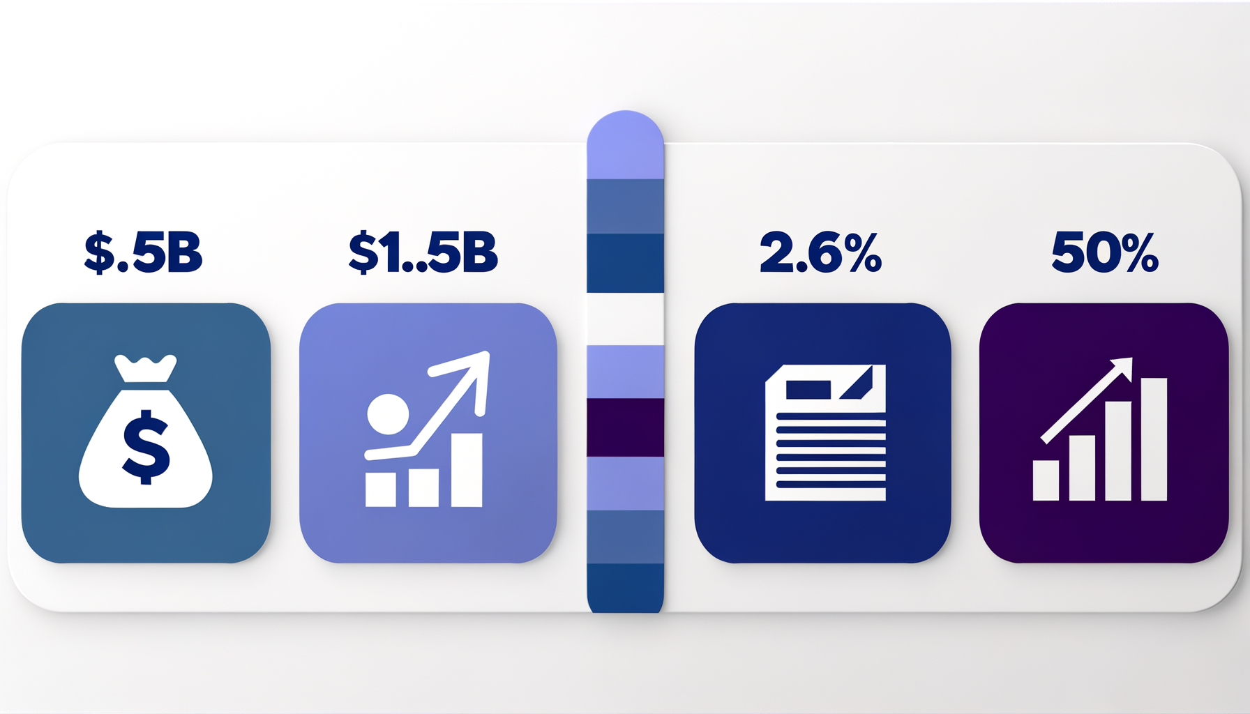 Key Self-Publishing Statistics 2025 Infographic